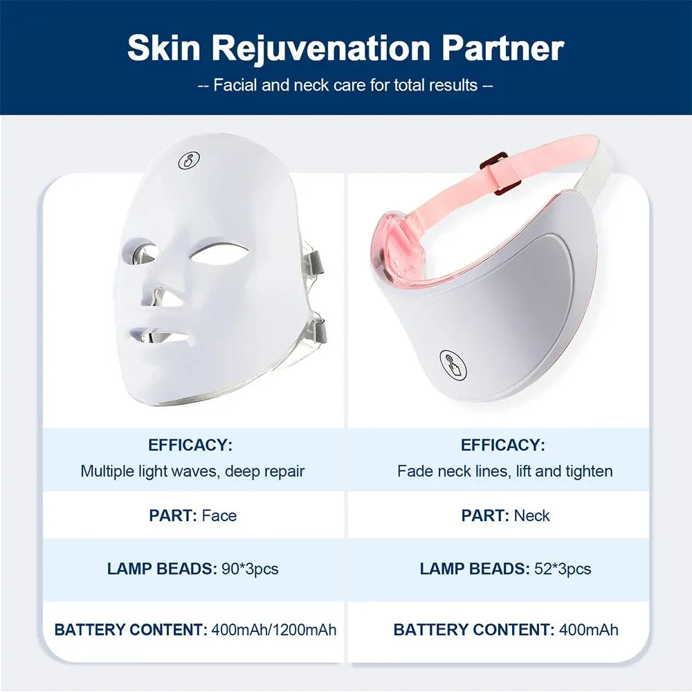 Nuvella LumiLift 7-Color LED Therapy Mask