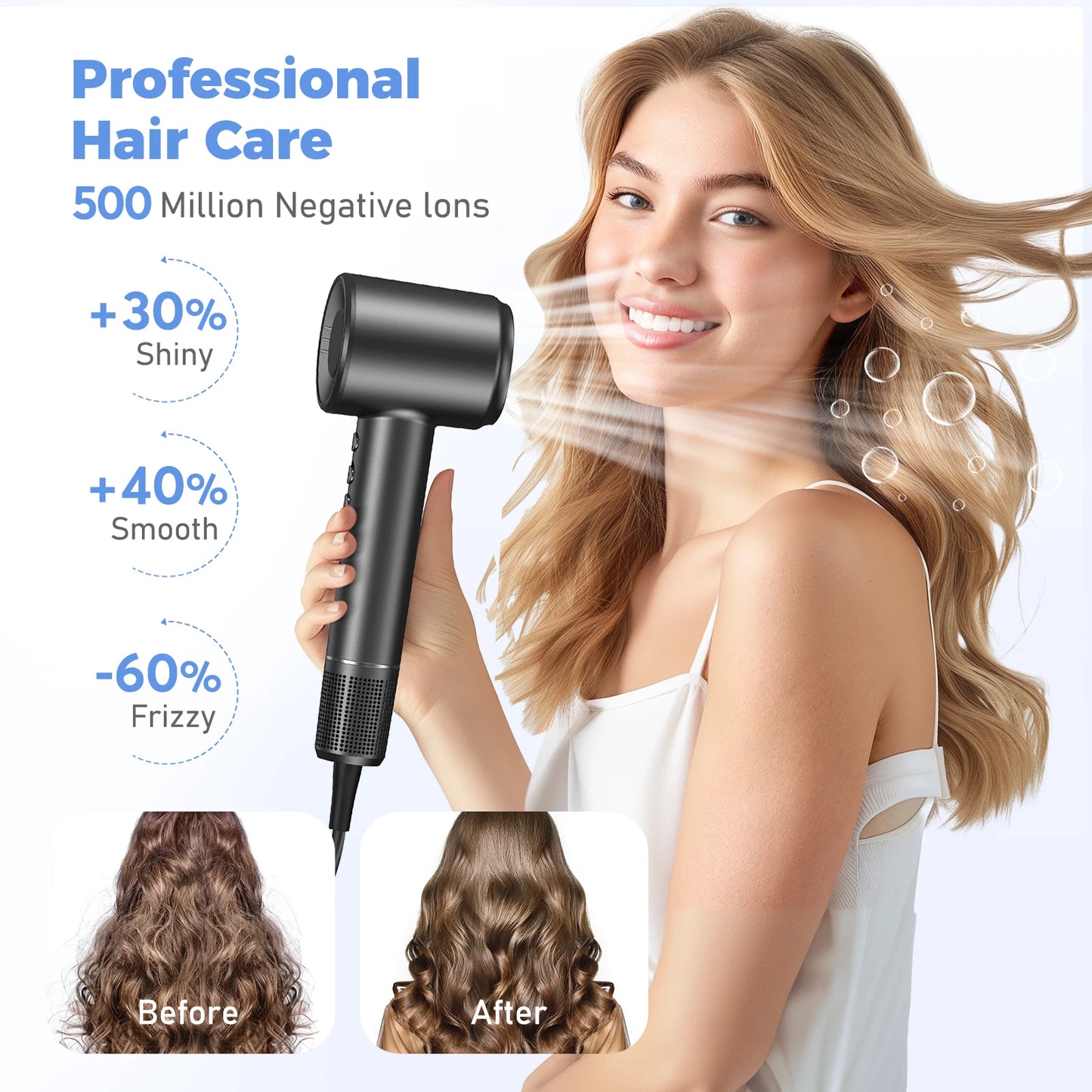 Nuvella AeroSpeed Ionic Hair Dryer