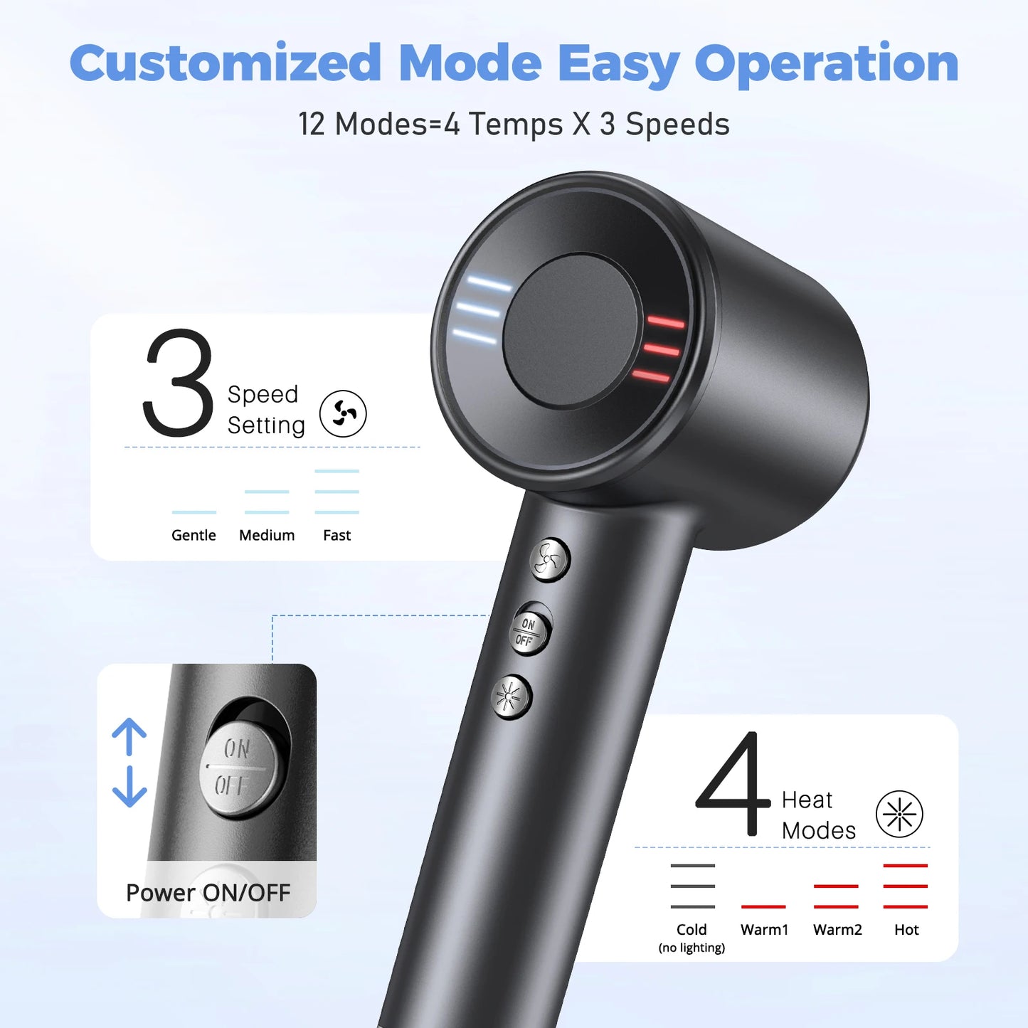 Nuvella AeroSpeed Ionic Hair Dryer