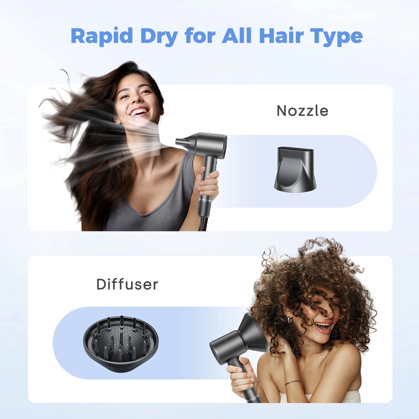 Nuvella AeroSpeed Ionic Hair Dryer